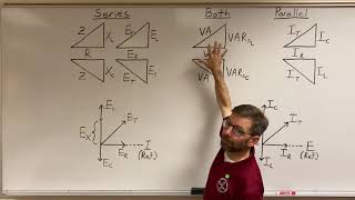 Introduction to RLC Circuits [upl. by Ntsud]