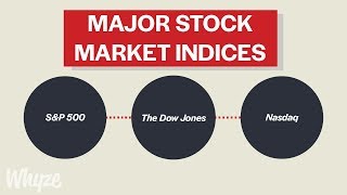 What Are Stock Market Indicies SampP 500 Dow Jones amp NASDAQ Explained [upl. by Addiel]