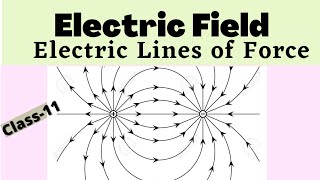 Electric Field  Electric Lines of Force  Class 11  NEB Physics [upl. by Zohara]