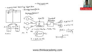 Perceptron Learning Algorithm in Machine Learning  Neural Networks [upl. by Madelyn]