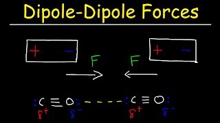 Dipole Dipole Forces of Attraction  Intermolecular Forces [upl. by Otsirave]