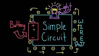 Introduction to Simple Circuits [upl. by Skardol]