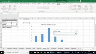 Excel 3 Gráfico de Barras [upl. by Uehttam984]