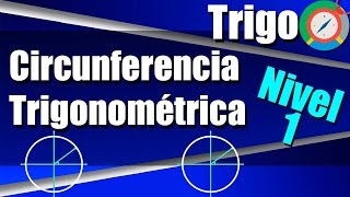 Circunferencia Trigonométrica  Ejercicios Resueltos  Nivel 1 [upl. by Nirej443]