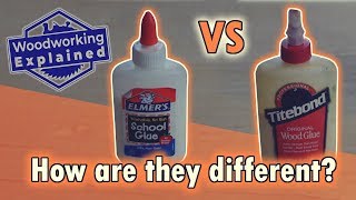 Elmers School Glue vs Titebond Type I Wood Glue [upl. by Jelle]